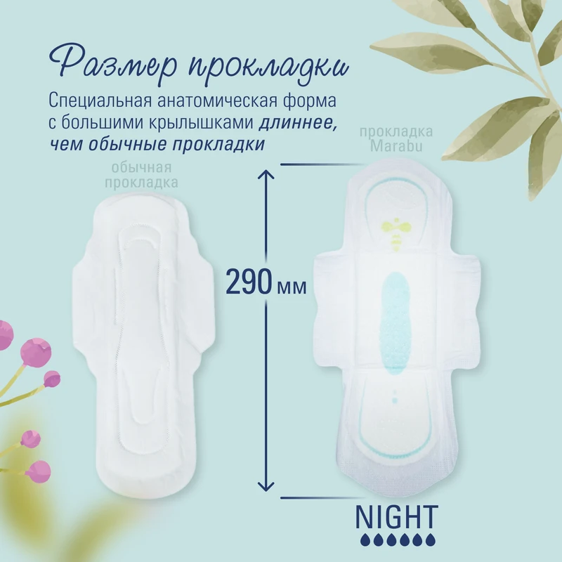 Прокладки "Night", MARABU, 12 шт.