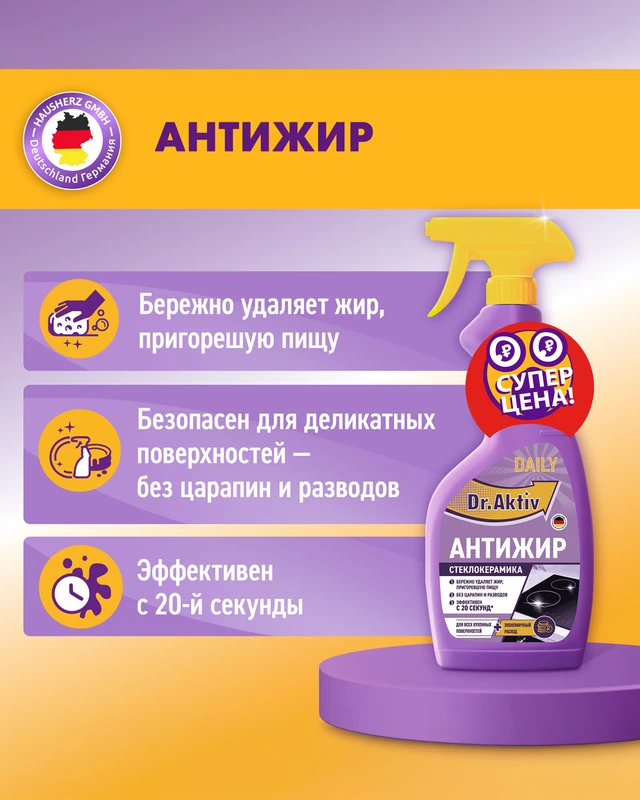 Средство чистящее "Антижир", Dr. Aktiv, 500 мл