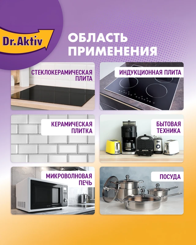 Средство чистящее "Антижир", Dr. Aktiv, 500 мл