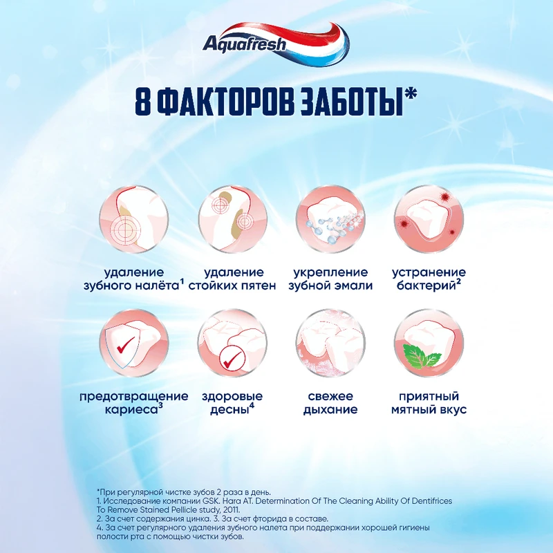Зубная паста "All In One Protection", Aquafresh, 75 мл
